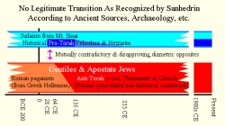 Biblical Judaism / Second Temple Judaism, Historical Ribi Yehoshua, and his Netzarim followers ALWAYS mutually exclusive from Khristianoi; no point of convergence or transition (chart)